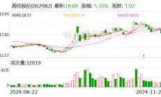 湘佳股份前三季度利润分配预案：拟10派2元