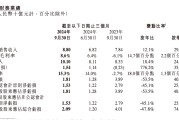 小鹏汽车营收创新高，亏损为何进一步加剧？