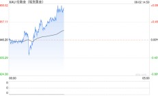 小心非农“爆雷”点燃黄金行情！解析35份非农报告:这种情况下金价反应恐更强