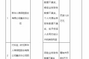 新华保险重庆分公司被罚120万元：因团险业务财务数据不真实等违法违规行为