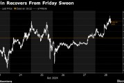 比特币交易员再度上看7万美元大关 资金流入美国ETF