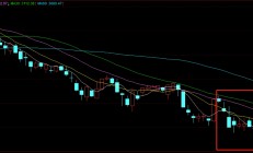 8月十大牛股出炉：深圳华强超185%涨幅问鼎榜首