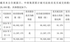 8名老董事被一锅端！庚星股份内斗鏖战正酣