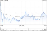 广发证券拟发行不超过30亿元永续次级债券