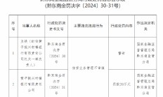 黄平振兴村镇银行被罚20万元：因信贷业务管理不审慎