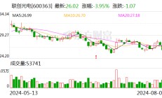 联创光电：收购参股公司江西联创光电超导应用有限公司部分股权