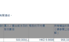 新濠国际发展(00200.HK)获主席兼行政总裁何猷龙增持50万股