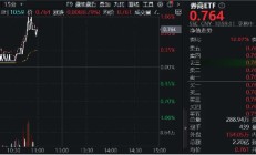 “旗手”异动！国盛金控触板，券商ETF（512000）盘中涨逾1%冲击日线5连阳