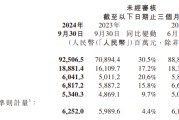 小米第三季度总收入925亿元，汽车等创新业务收入97亿元