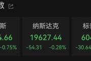 太突然！美股大跳水，中国金龙指数跌超3%！特朗普发声