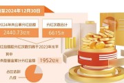 公募基金分红呈向好态势