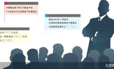 官宣离职 丘栋荣挥别中庚基金