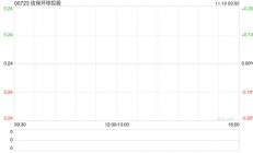 信保环球控股公布陈玉仪辞任执行董事