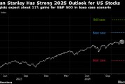 摩根士丹利策略师Wilson设定看涨的美股目标