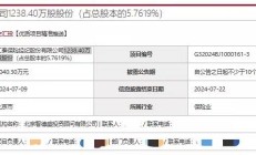 中化资本再次挂牌转让江泰保险经纪股权，挂牌底价降至5040.30万元