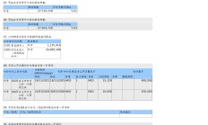 载通(00062.HK)获伍颕梅增持12.4万股普通股股份，价值约111.1万港元