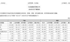 比亚迪、广汽埃安、赛力斯，5月新能源车卖爆了！