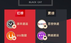 10月黑猫企业投诉处理红黑榜：百世快递购买保险后货品破损不理赔