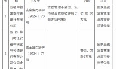 安福中银富登村镇银行被罚30万元：因贷款管理不到位 流动资金贷款被挪用于归还他行贷款