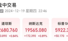 美股芯片巨头，突然“爆雷”！股价大跌超17%，市值蒸发超1400亿元！什么情况？