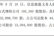 瓯宝股份股东陈晓建增持19.53万股 权益变动后直接持股比例为44.84%