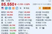 美股异动丨Sea涨超3.8% 旗下Shopee和YouTube在印尼推出在线购物服务