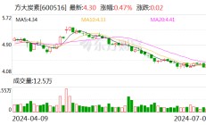 方大炭素：子公司拟6000万元—1.19亿元对海航控股股票进行投资