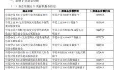 个人养老金制度在全国实施 华夏基金9只指数产品增设Y份额