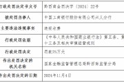 违规收费！工行一分行、农行一支行被罚