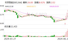 宏英智能等在江西成立汽车科技公司