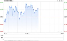 午盘：美股小幅上扬 纳指上涨0.3%