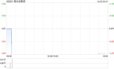 德永佳集团将于2025年1月8日派发特别股息每股0.03港元