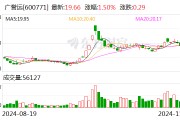 广誉远：11月25日将召开2024年第三季度业绩说明会