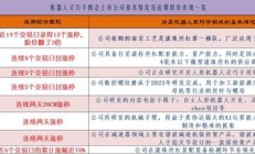 机器人概念持续强势：如何掘金领涨主线“灵巧手概念”