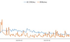 ETF日报：中证全指家用电器指数当前的市盈率（TTM）为16.68x，位于上市以来37.97%分位，关注家电ETF