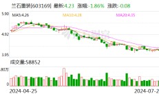 兰石重装正式签订13.5亿元煤焦油加氢项目协议