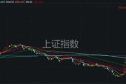 2024年，最赚钱股票是它！全年涨幅387%！