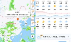 夏至至 墨迹天气揭秘降水趋势守护舒爽夏日