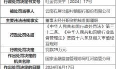 云南石屏北银村镇银行被罚25万元：董事未经任职资格核准即履职