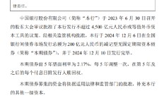 中国银行：200亿元减记型无固定期限资本债券发行完毕