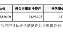 利润亏损超过融资额，这些“退市股”大股东成功套现