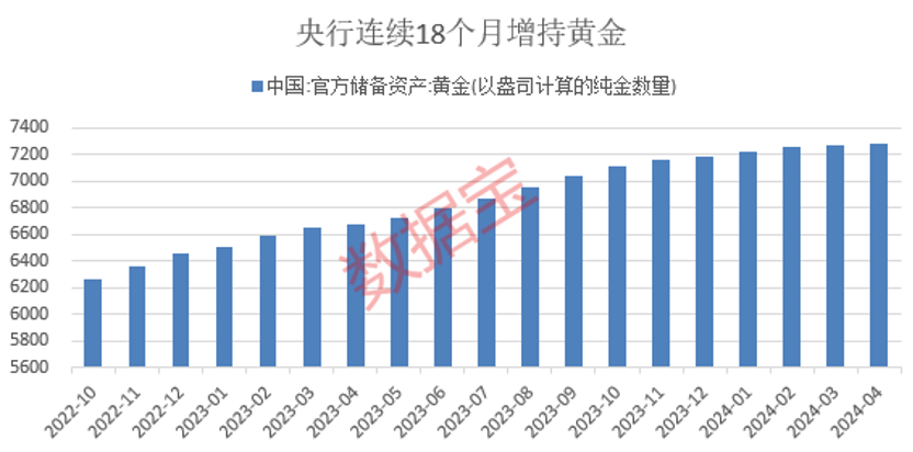 超81万手封单，盛屯矿业一字跌停！现货黄金站上2440美元，续创历史新高，黄金白银携手狂欢！资金出手黄金股