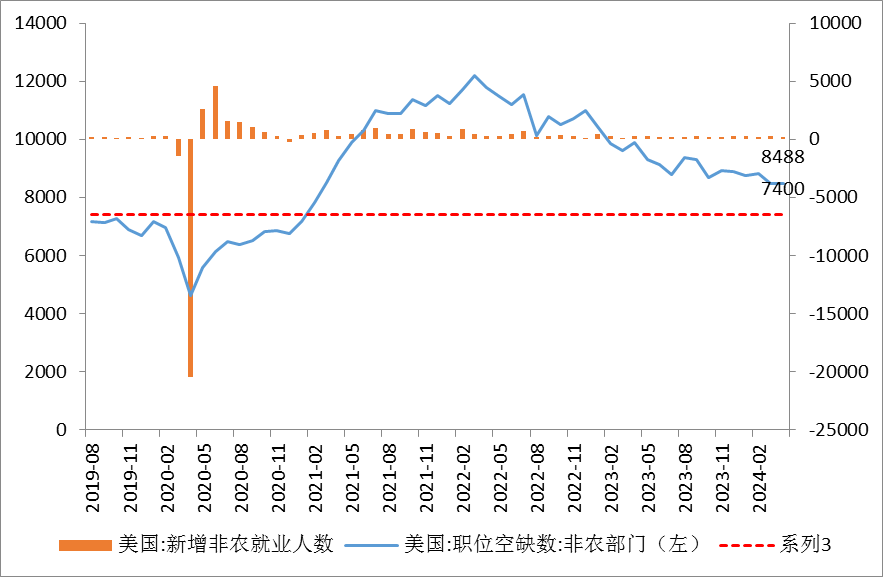 金价上望2500美元！贵金属牛市如何演绎？