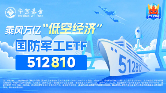 低空经济、中船系利好频出，主力资金加速抢筹！国防军工ETF（512810）放量涨1.14%强势两连阳