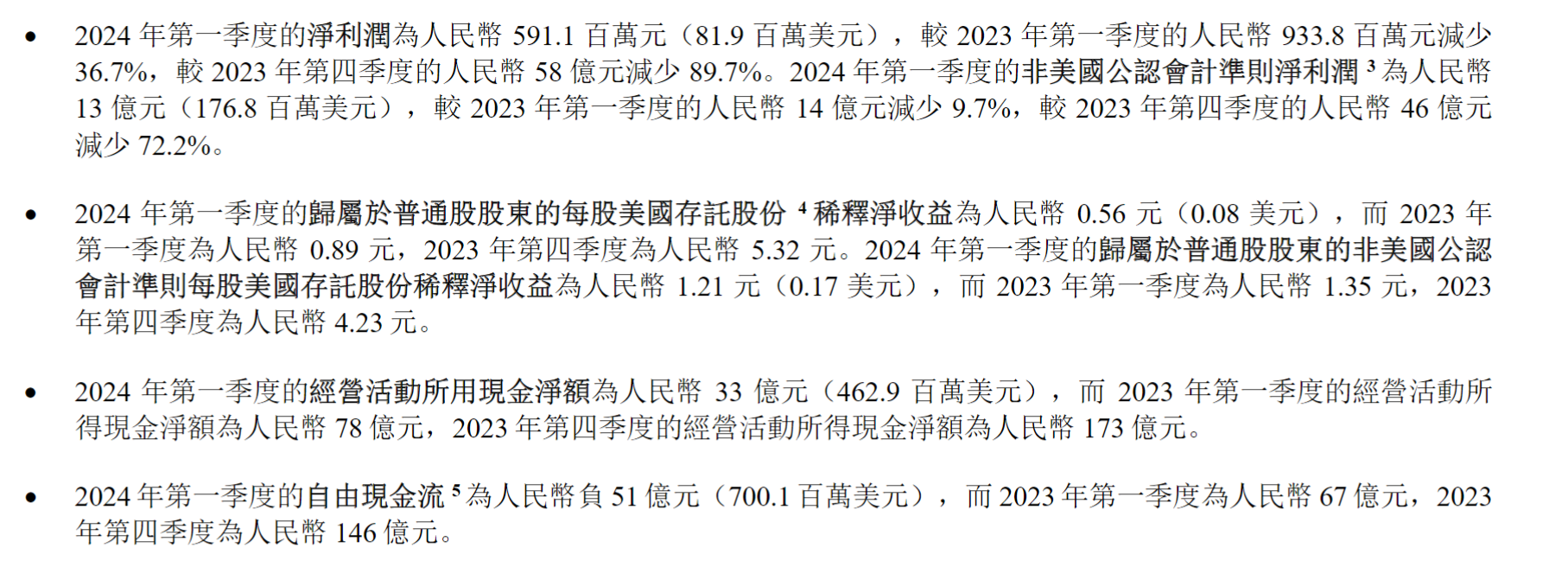 理想汽车不理想? 一季度净利润环比降近90% 股价跌逾17%