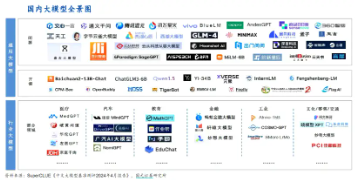 中国5月PMI“乍暖还寒”，飞速轮动行情下如何布局？金融科技罕见逆市普涨，金融科技ETF（159851）劲涨1．2%