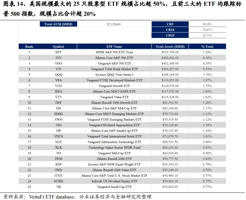 兴证策略：谁改变了市场风格？