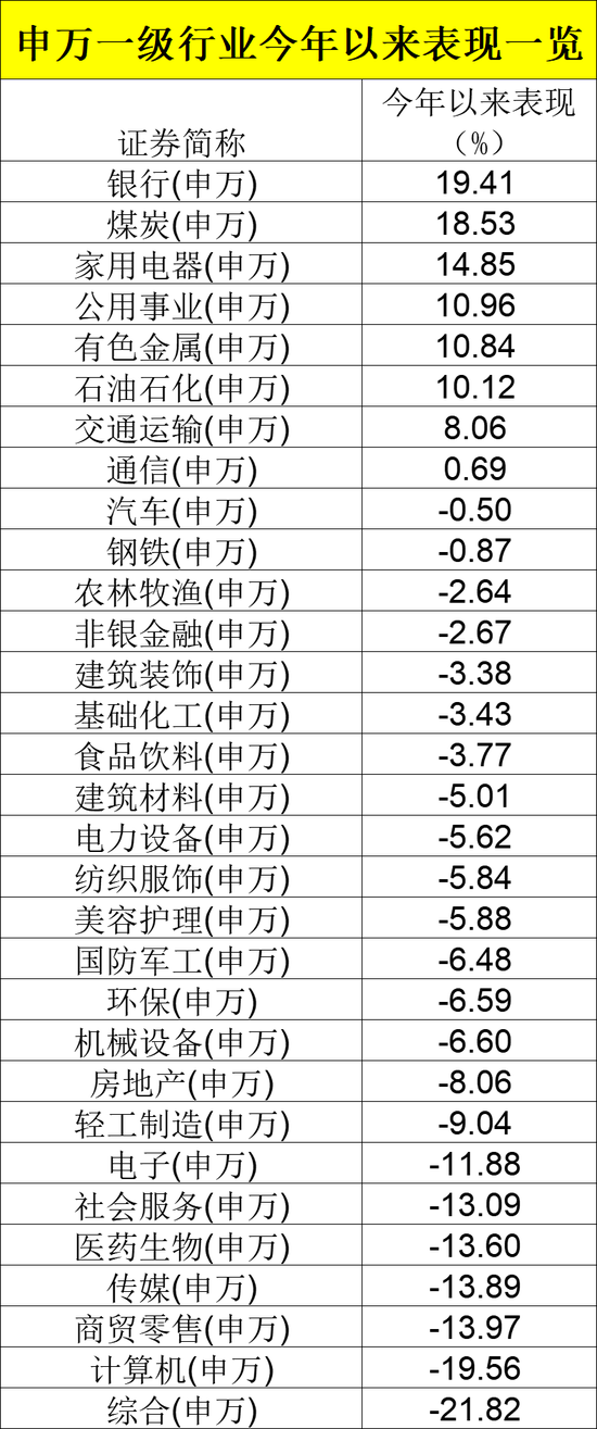 刚刚，业绩出炉！