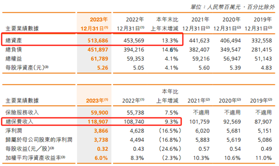 王健林，突发！