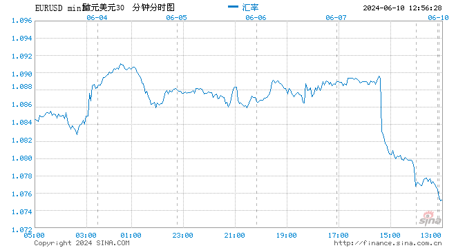 拜登称与马克龙就利用俄资产帮乌克兰达成共识